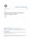 Research paper thumbnail of Contentious Cloud Chatter: A Comparative Analysis of Aggressive Speech