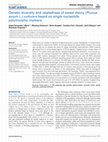 Research paper thumbnail of Genetic Diversity and Relatedness of Sweet Cherry (Prunus Avium L.) Cultivars Based on Single Nucleotide Polymorphic Markers