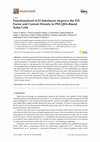 Research paper thumbnail of Functionalized rGO Interlayers Improve the Fill Factor and Current Density in PbS QDs-Based Solar Cells