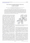 Research paper thumbnail of Phase Transition of Ferromagnetic Ising Spins on Husimi Lattice of Variable Unit Ensemble