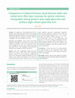 Research paper thumbnail of Comparison of relation between visual function index and retinal nerve fiber layer structure by optical coherence tomography among primary open angle glaucoma and primary angle closure glaucoma eyes