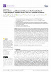 Research paper thumbnail of Urtica dioica Leaf Infusion Enhances the Sensitivity of Triple-Negative Breast Cancer Cells to Cisplatin Treatment