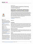 Research paper thumbnail of Nursing students’ experience of learning cultural competence