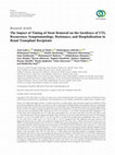 Research paper thumbnail of The Impact of Timing of Stent Removal on the Incidence of UTI, Recurrence, Symptomatology, Resistance, and Hospitalization in Renal Transplant Recipients