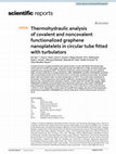 Research paper thumbnail of Thermohydraulic analysis of covalent and noncovalent functionalized graphene nanoplatelets in circular tube fitted with turbulators