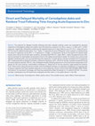 Research paper thumbnail of Direct and Delayed Mortality of Ceriodaphnia dubia and Rainbow Trout Following Time‐Varying Acute Exposures to Zinc