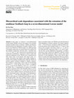 Research paper thumbnail of Hierarchical scale dependence associated with the extension of the nonlinear feedback loop in high-dimensional Lorenz models