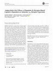 Research paper thumbnail of Antipsychotic-Like Efficacy of Dopamine D2 Receptor-Biased Ligands is Dependent on Adenosine A2A Receptor Expression