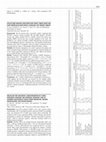 Research paper thumbnail of SCN10A Rare Variants Associated with Atrial Fibrillation and Slow Ventricular Rates Reveal Increased Late Sodium Current