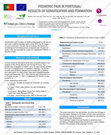 Research paper thumbnail of Pediatric pain in Portugal: results of sensitization and formation