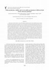 Research paper thumbnail of Pollen production, viability and in vitro pollen germination of different litchi (Litchi chinensis) genotypes