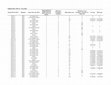 Research paper thumbnail of Supplementary Table 1 from Age and Gender Associations of Virus Positivity in Merkel Cell Carcinoma Characterized Using a Novel RNA &lt;i&gt;In Situ&lt;/i&gt; Hybridization Assay