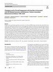 Research paper thumbnail of Changing Levels of Social Engagement with Gay Men Is Associated with HIV Related Outcomes and Behaviors: Trends in Australian Behavioral Surveillance 1998–2020