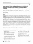 Research paper thumbnail of Stigma Regarding HIV and Sexual Identity as Barriers to Accessing HIV Testing and Prevention Services Among Gay and Bisexual Migrants in Australia