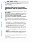 Research paper thumbnail of Hospitalisation rates and associated factors in community-based cohorts of HIV-infected and -uninfected gay and bisexual men