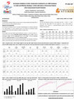 Research paper thumbnail of Aromatase Inhibitors in Girls: Anastrazole Combined to an LHRH Analogue is a Safe and Effective Strategy in Girls with Early or Precocious Puberty with Compromised Growth Potential