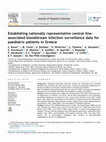 Research paper thumbnail of Establishing nationally representative central line-associated bloodstream infection surveillance data for paediatric patients in Greece