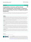 Research paper thumbnail of Composition, structure, and functional shifts of prokaryotic communities in response to co-composting of various nitrogenous green feedstocks