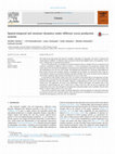 Research paper thumbnail of Spatial-temporal soil moisture dynamics under different cocoa production systems