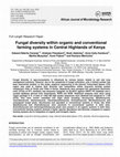 Research paper thumbnail of Fungal diversity within organic and conventional farming systems in Central Highlands of Kenya