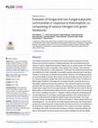 Research paper thumbnail of Evolution of fungal and non-fungal eukaryotic communities in response to thermophilic co-composting of various nitrogen-rich green feedstocks