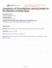 Research paper thumbnail of Comparison of Three Machine Learning Models for the Detection of Emails Spam