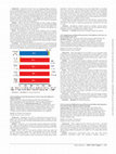 Research paper thumbnail of 2350. Parainfluenza Virus Infection Factors: 18 Years’ Active Surveillance in a Pediatric Hospital