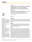 Research paper thumbnail of Influenza virus: 16 years' experience of clinical epidemiologic patterns and associated infection factors in hospitalized children in Argentina