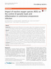 Research paper thumbnail of Impact of reactive oxygen species (ROS) on the control of parasite loads and inflammation in Leishmania amazonensis infection