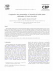 Research paper thumbnail of Comparative skin permeability of neonatal and adult timber rattlesnakes (Crotalus horridus)