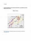 Research paper thumbnail of Celestial Entanglements at the Emerald Acropolis Site: Lunar Reflections and the Milky Way Path of Souls