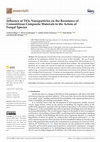 Research paper thumbnail of Influence of TiO2 Nanoparticles on the Resistance of Cementitious Composite Materials to the Action of Fungal Species