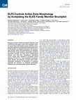 Research paper thumbnail of Explaining individual differences in young English language learners’ vocabulary knowledge: The role of Extramural English Exposure and motivation