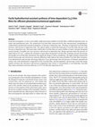 Research paper thumbnail of Facile hydrothermal assisted synthesis of time dependent Cu2S thin films for efficient photoelectrochemical application