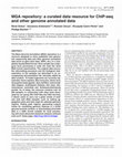 Research paper thumbnail of MGA repository: a curated data resource for ChIP-seq and other genome annotated data