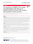 Research paper thumbnail of The importance of wildlife in the ecology and epidemiology of the TBE virus in Sweden: incidence of human TBE correlates with abundance of deer and hares