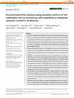 Research paper thumbnail of Environmental DNA metabarcoding elucidates patterns of fish colonisation and co‐occurrences with amphibians in temperate wetlands created for biodiversity