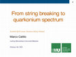 Research paper thumbnail of From String Breaking to Quarkonium Spectrum