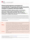 Research paper thumbnail of Clinical and prognostic associations of autoantibodies recognizing adrenergic/muscarinic receptors in patients with heart failure