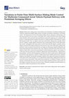 Research paper thumbnail of Variations in Finite-Time Multi-Surface Sliding Mode Control for Multirotor Unmanned Aerial Vehicle Payload Delivery with Pendulum Swinging Effects