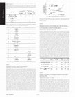 Research paper thumbnail of Tu1472 Multimodal Assessment of Gastric Residence Time, Whole Bowel Transit, Esophageal Function and Gastro-Esophageal Reflux Following Administration of the Motilin Agonist (GSK962040) in Healthy Subjects