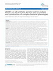 Research paper thumbnail of pBAM1: an all-synthetic genetic tool for analysis and construction of complex bacterial phenotypes