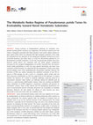 Research paper thumbnail of The Metabolic Redox Regime of Pseudomonas putida Tunes Its Evolvability toward Novel Xenobiotic Substrates