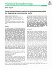 Research paper thumbnail of Gross transcriptomic analysis of Pseudomonas putida for diagnosing environmental shifts