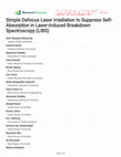 Research paper thumbnail of Simple Defocus Laser Irradiation to Suppress Self-Absorption in Laser-Induced Breakdown Spectroscopy (LIBS)