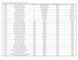 Research paper thumbnail of DNA barcoding of the rodent genusOligoryzomys(Cricetidae: Sigmodontinae): mitogenomic-anchored database and identification of nuclear mitochondrial translocations (Numts)