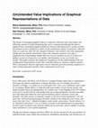 Research paper thumbnail of (Un)intended Value Implications of Graphical Representations of Data