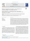 Research paper thumbnail of Response of Magnesium Microcrystals to C-Axis Compression and Contraction Loadings at Low and High Strain Rates