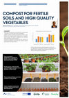 Research paper thumbnail of Compost for Fertile Soils and High Quality Vegetables