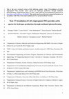 Research paper thumbnail of Near UV‐Irradiation of CuO x ‐Impregnated TiO 2 Providing Active Species for H 2 Production Through Methanol Photoreforming